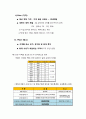스포츠마케팅원론 - 스포츠 프랜차이즈 교육시스템 15페이지