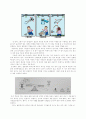 손수레와 노에 이용되는 지레의 원리 3페이지