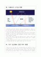 [온난화]온난화 문제와 향후 전망 보고서 5페이지