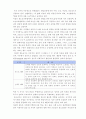 인터넷에서의 청소년 문제에 대한 고찰 5페이지