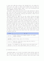 인터넷에서의 청소년 문제에 대한 고찰 7페이지