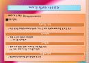 오바마정부의 분수효과(Fountain)와 레이건정부의 낙수효과(Trickledown) 8페이지