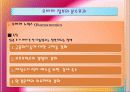 오바마정부의 분수효과(Fountain)와 레이건정부의 낙수효과(Trickledown) 12페이지