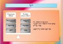 오바마정부의 분수효과(Fountain)와 레이건정부의 낙수효과(Trickledown) 15페이지