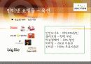 Loyalty Program 로열티 프로그램의 기업 사례 SKT, G마켓, 옥션, 11번가, 카지노, 본즈 24페이지