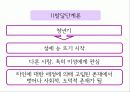 루소의(ROUSSEAU) 유아교육 사상 21페이지