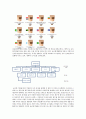커피 산업의 유통 구조 현황 8페이지