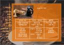커피 산업의 유통 구조 현황 13페이지