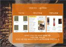 커피 산업의 유통 구조 현황 15페이지