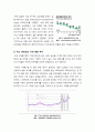 [농산물가격폭등]국제 농산물가격 상승 및 변동 심화의 원인과 극복 대책 - 농산물가격 변동 현황, 변동 심화의 원인, 해결 방안 모색 3페이지