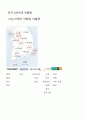 사례 연구(CLUE) 21페이지