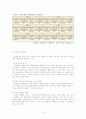 이혼과_재혼 6페이지