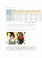 이혼과_재혼 18페이지