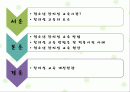 청소년창의성교육 2페이지