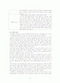 1517세기백자 12페이지