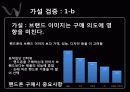 핸드폰마케팅조사 14페이지