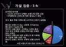 핸드폰마케팅조사 15페이지