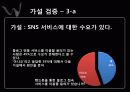 핸드폰마케팅조사 20페이지