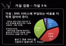 핸드폰마케팅조사 21페이지