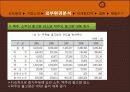 전통주 7페이지