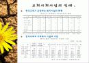 그리스도의_영성과_지역사회복지 16페이지