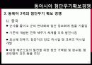 동북아시아 군사인덱스 12페이지