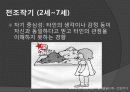 피아제의 인지발달이론 14페이지