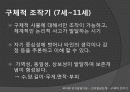 피아제의 인지발달이론 18페이지