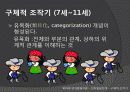 피아제의 인지발달이론 19페이지