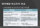 피아제의 인지발달이론 26페이지
