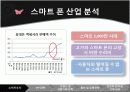 SMART SHELL 4페이지
