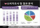 SMART SHELL 6페이지