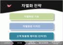 SMART SHELL 22페이지