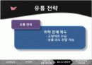 SMART SHELL 38페이지