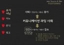 포지셔닝-카누 4페이지