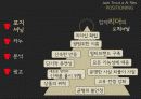 포지셔닝-카누 7페이지