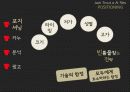 포지셔닝-카누 9페이지