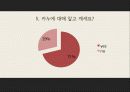 포지셔닝-카누 29페이지