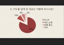 포지셔닝-카누 30페이지