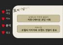 포지셔닝-카누 33페이지