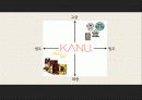 포지셔닝-카누 34페이지