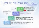 라이벌 기업의 분석 (시장상황, 제품, 광고를 중심으로) 4페이지