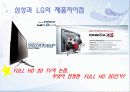 라이벌 기업의 분석 (시장상황, 제품, 광고를 중심으로) 11페이지