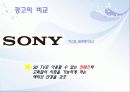 라이벌 기업의 분석 (시장상황, 제품, 광고를 중심으로) 15페이지