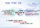 라이벌 기업의 분석 (시장상황, 제품, 광고를 중심으로) 16페이지