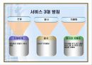 국제마케팅_ 9페이지