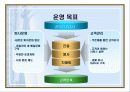 국제마케팅_ 10페이지