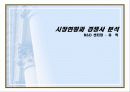 국제마케팅_ 13페이지