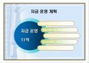 국제마케팅_ 28페이지