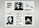 개화기 12페이지
